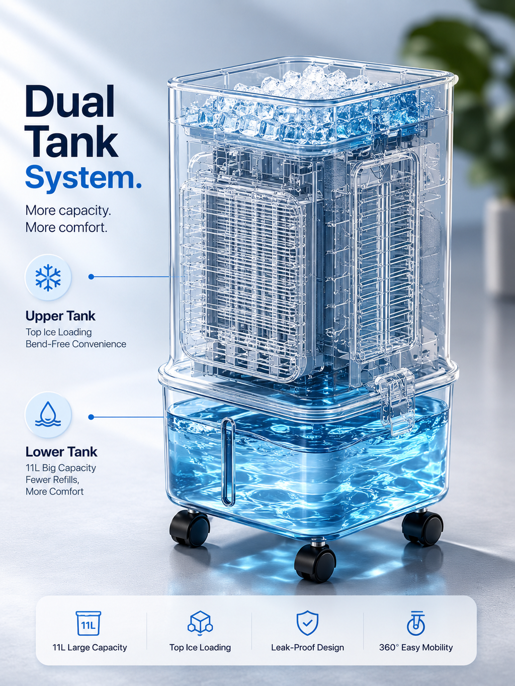 NORVK Aria 4-in-1 — Cooler, Fan, Dehumidifier & Purifier